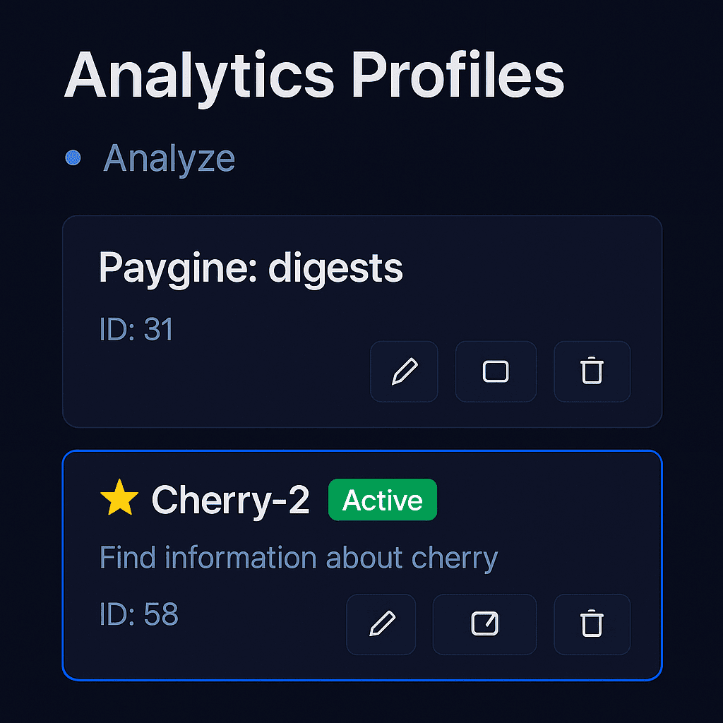 Профили анализа